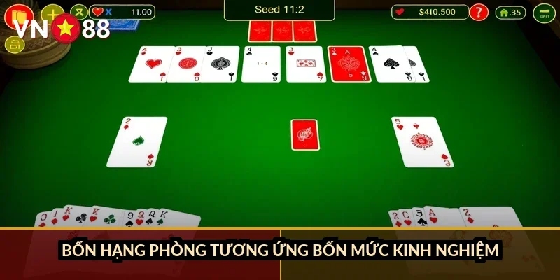 Bốn hạng phòng tương ứng bốn mức kinh nghiệm