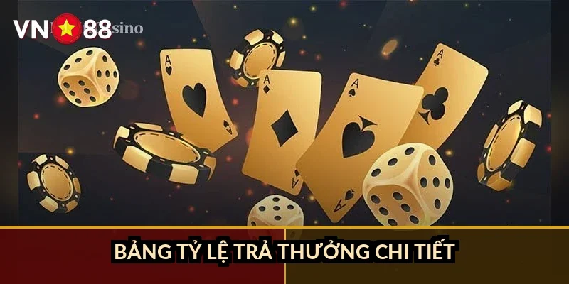Bảng tỷ lệ trả thưởng chi tiết